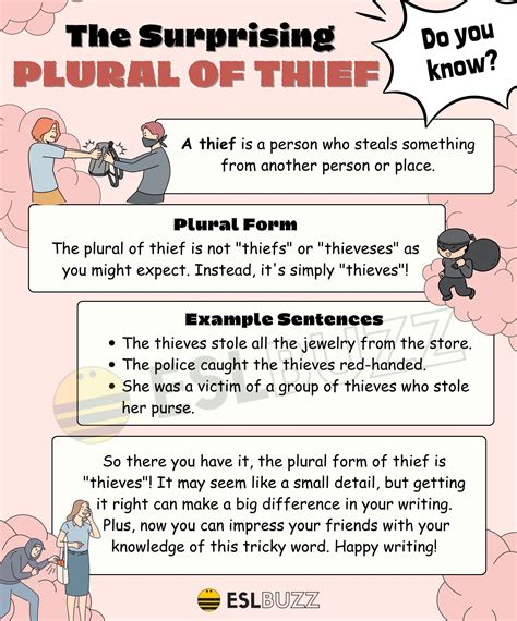 traduction thieves|plural of thief.